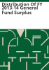 Distribution_of_FY_2013-14_general_fund_surplus