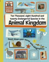 Ten_thousand__eight_hundred_and_twenty_endangered_species_in_the_animal_kingdom